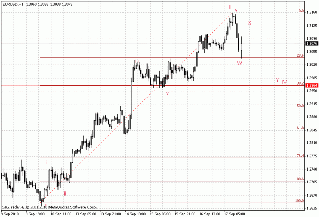 Click to Enlarge

Name: eurusd1.gif
Size: 18 KB
