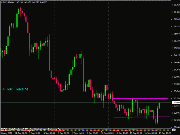 Click to Enlarge

Name: usdcadrange2.gif
Size: 13 KB