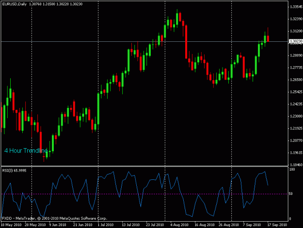 Click to Enlarge

Name: eurusddaily.gif
Size: 15 KB