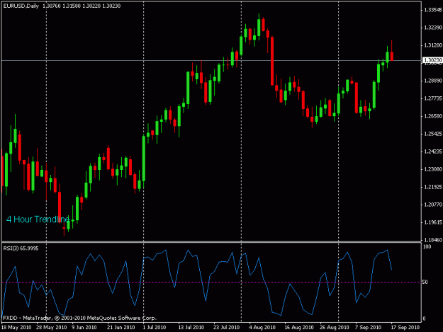 Click to Enlarge

Name: eurusddaily.gif
Size: 15 KB