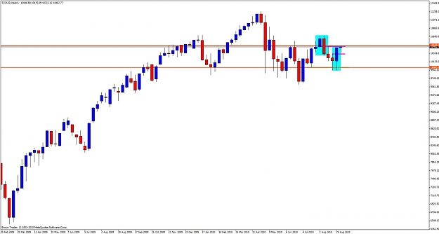 Click to Enlarge

Name: djia30weeklyyyyyy.jpg
Size: 74 KB