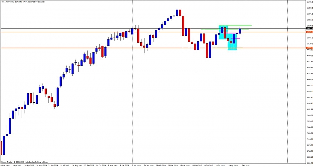 Click to Enlarge

Name: djia30a.jpg
Size: 79 KB