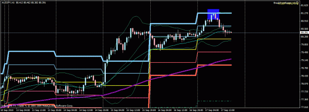Click to Enlarge

Name: audjpy today.gif
Size: 23 KB