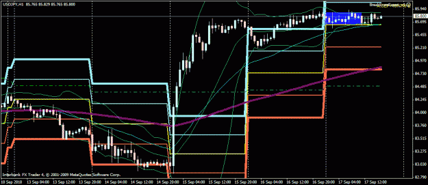 Click to Enlarge

Name: usdjpy today.gif
Size: 24 KB