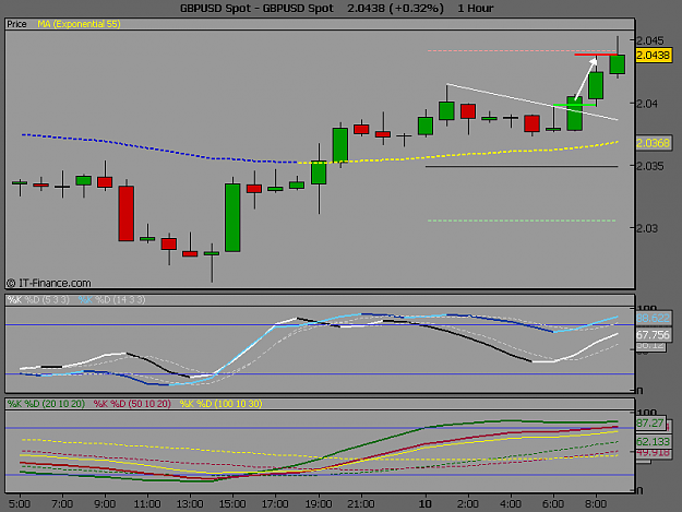Click to Enlarge

Name: GBPUSD Spot.png
Size: 11 KB
