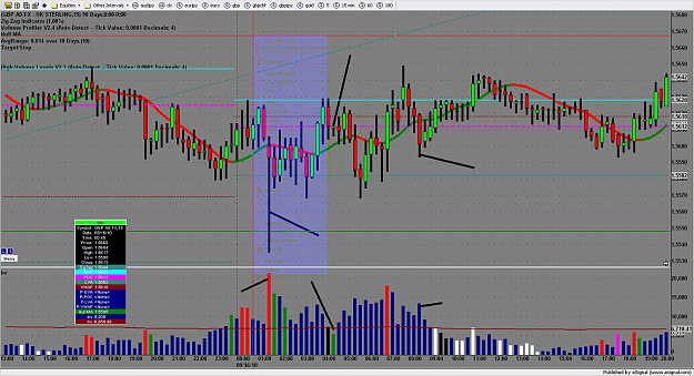 Click to Enlarge

Name: chart2909.png
Size: 261 KB