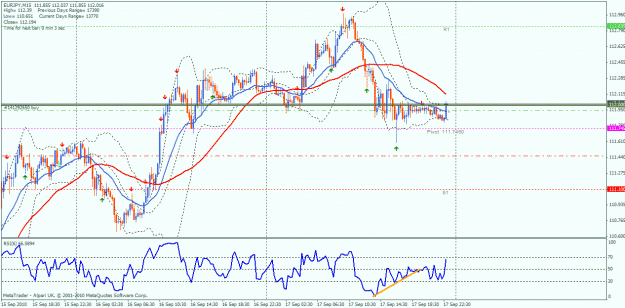 Click to Enlarge

Name: 17 sep buy ej 15 min tf closed maualy.gif
Size: 32 KB