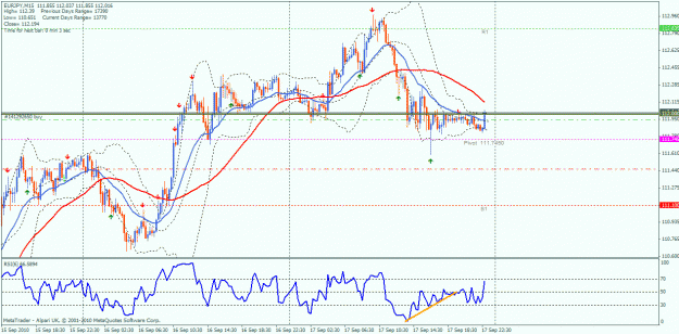 Click to Enlarge

Name: 17 sep buy ej 15 min tf closed maualy.gif
Size: 32 KB