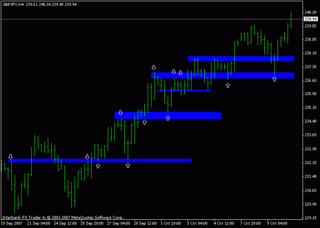Click to Enlarge

Name: gbpjpy_101007_blue_flips.gif
Size: 9 KB