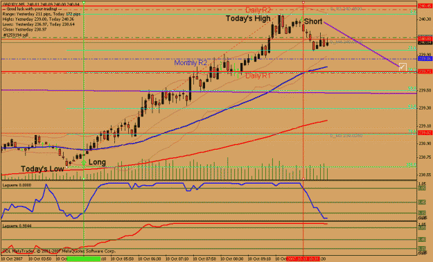 Click to Enlarge

Name: gbpjpy.gif
Size: 24 KB