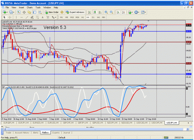 Click to Enlarge

Name: usd jpy.gif
Size: 44 KB
