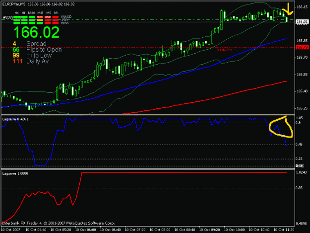 Click to Enlarge

Name: eurjpy.gif
Size: 17 KB
