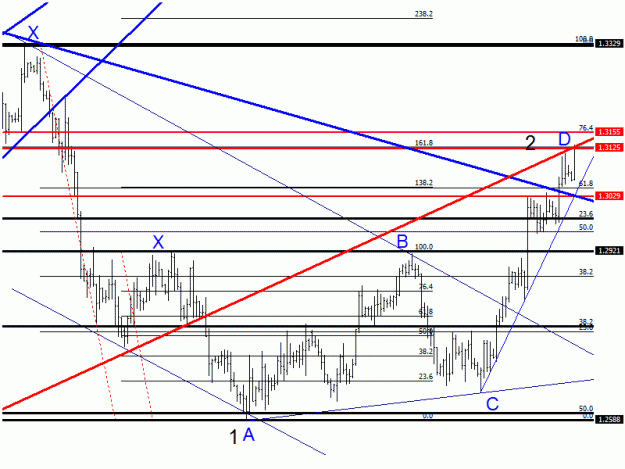 Click to Enlarge

Name: eur14.gif
Size: 15 KB