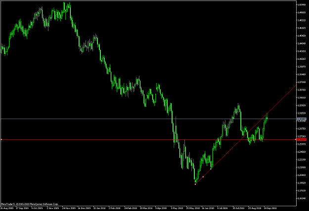 Click to Enlarge

Name: EURUSDDaily.png
Size: 50 KB