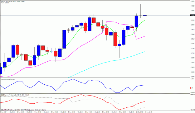 Click to Enlarge

Name: gbpjpy 4h.gif
Size: 26 KB