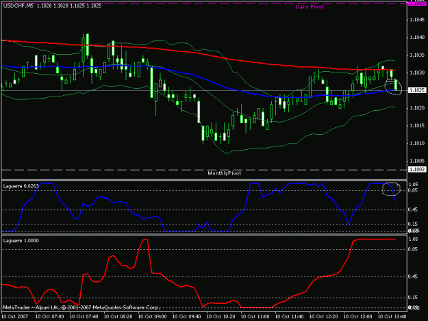 Click to Enlarge

Name: valid enttry usd.chf.gif
Size: 16 KB