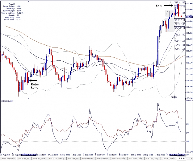 Click to Enlarge

Name: EURJPY, H4, 2010 September 17, v1.jpg
Size: 419 KB