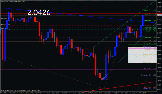 Click to Enlarge

Name: oct9th_trendlinebreak.gif
Size: 29 KB
