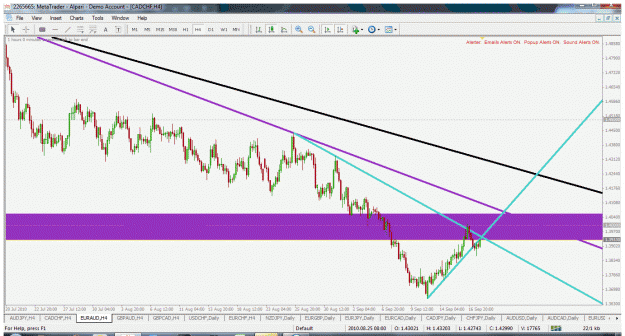 Click to Enlarge

Name: euraud h4 19.9.2010.gif
Size: 51 KB