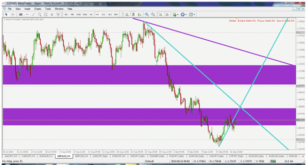 Click to Enlarge

Name: gbpaud h4 19.9.2010.gif
Size: 53 KB