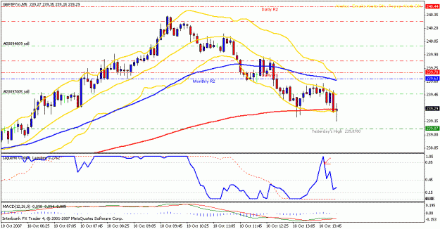 Click to Enlarge

Name: 5minscalp_oct10.2.gif
Size: 20 KB