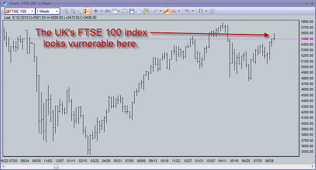 Click to Enlarge

Name: ftse.png
Size: 61 KB