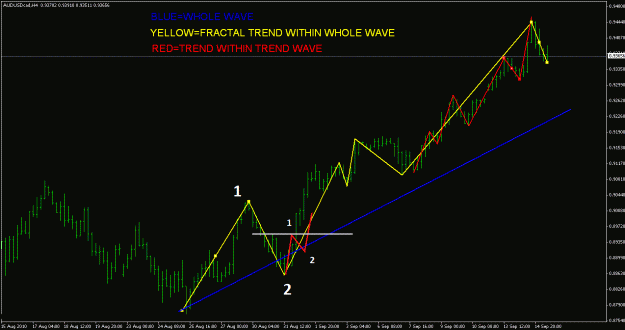 Click to Enlarge

Name: audusd1edited.gif
Size: 21 KB