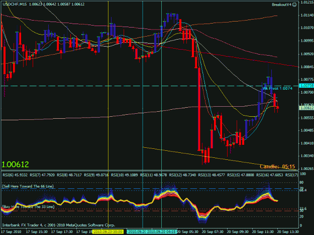 Click to Enlarge

Name: usdchf sept 20 15 min.gif
Size: 33 KB