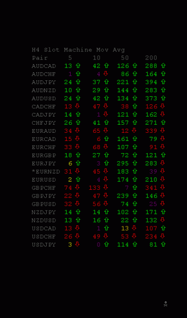 Click to Enlarge

Name: eurnzd1 h4 09 20 10.gif
Size: 10 KB