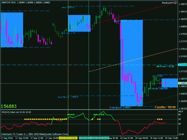 Click to Enlarge

Name: gbpchf sept 20 15 min red atr line.gif
Size: 25 KB