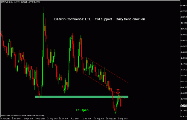 Click to Enlarge

Name: euraud d.gif
Size: 17 KB