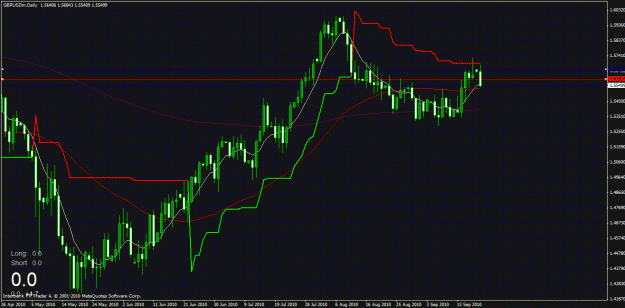 Click to Enlarge

Name: gbp usd d1.gif
Size: 43 KB