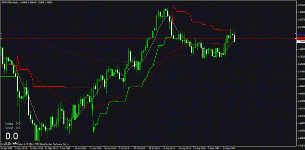 Click to Enlarge

Name: gbp usd d1.gif
Size: 43 KB