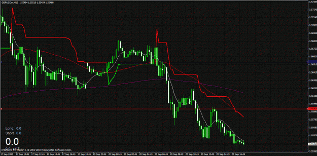 Click to Enlarge

Name: gbp usd 15 min.gif
Size: 41 KB