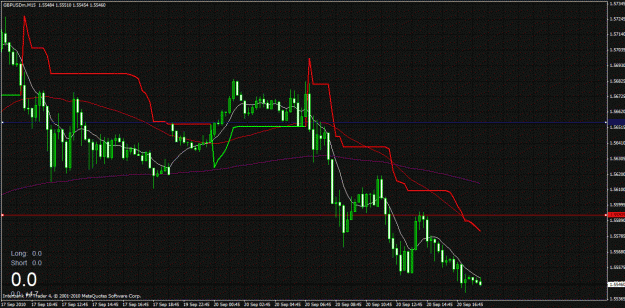Click to Enlarge

Name: gbp usd 15 min.gif
Size: 41 KB