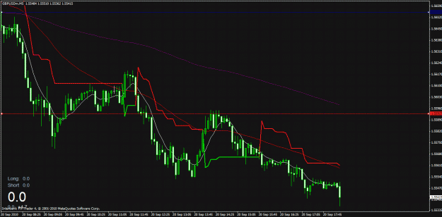 Click to Enlarge

Name: gbp usd  5 min.gif
Size: 41 KB