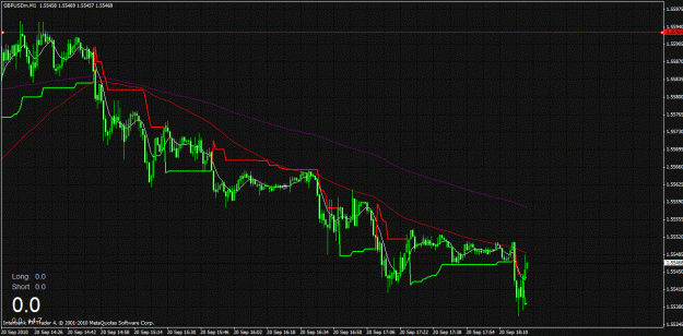 Click to Enlarge

Name: gbp usd  1 min.gif
Size: 41 KB