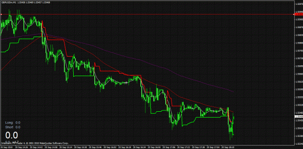 Click to Enlarge

Name: gbp usd  1 min.gif
Size: 41 KB