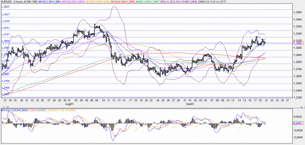 Click to Enlarge

Name: 2010-09-20 _ zigzagtracktracer (20h30 CET) EUR-USD 240min _ 001.GIF
Size: 31 KB