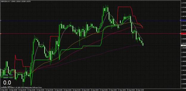 Click to Enlarge

Name: gbp usd  h1.gif
Size: 44 KB