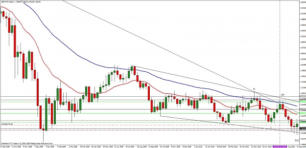 Click to Enlarge

Name: gbpchf weekly 20 september.jpg
Size: 126 KB