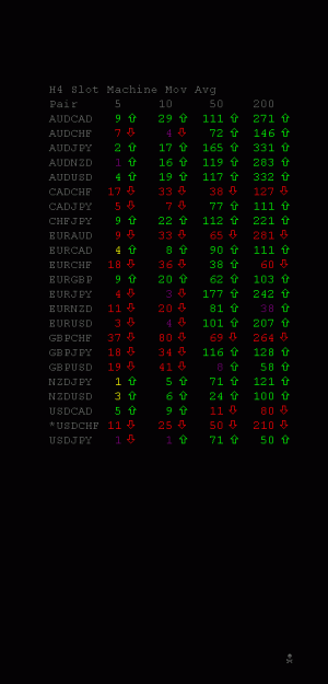 Click to Enlarge

Name: slot machine 09 20 10.gif
Size: 9 KB