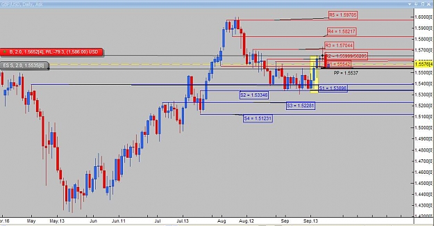 Click to Enlarge

Name: Daily analysis GBPUSD.jpg
Size: 68 KB
