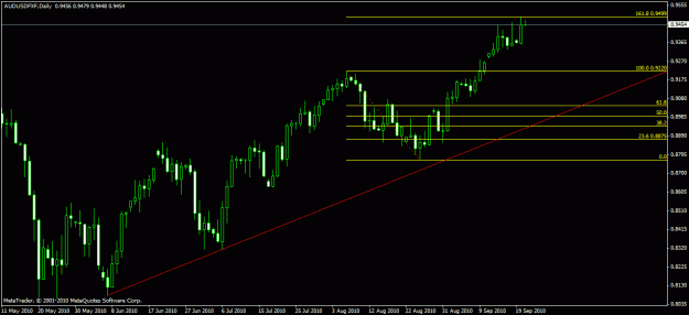 Click to Enlarge

Name: chart1.gif
Size: 18 KB