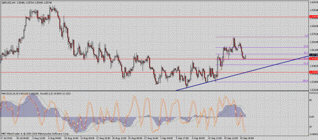 Click to Enlarge

Name: gbpusd 4h.gif
Size: 35 KB
