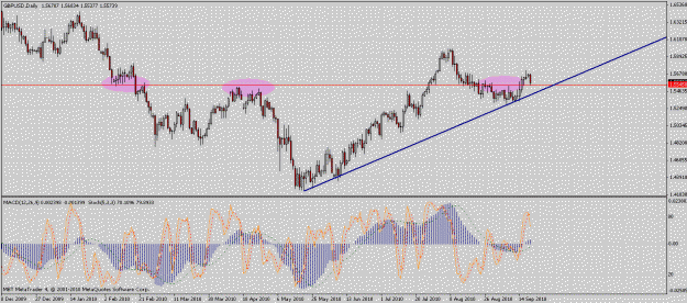 Click to Enlarge

Name: gbpusd daily.gif
Size: 35 KB