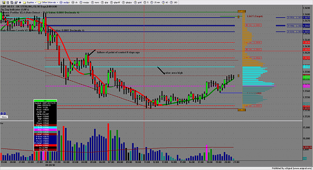 Click to Enlarge

Name: chart2925.png
Size: 217 KB