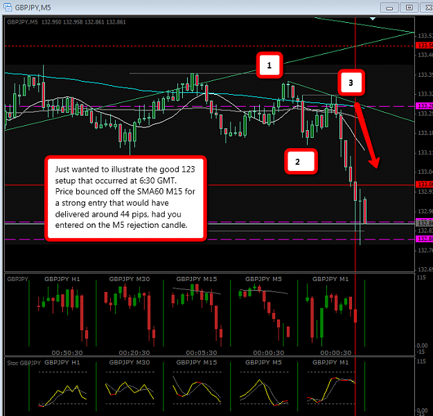 Click to Enlarge

Name: gbpjpy1on21092010.png
Size: 52 KB