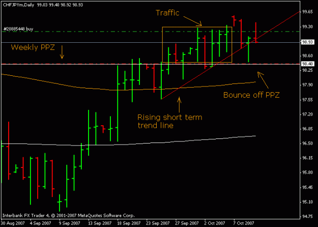 Click to Enlarge

Name: chf-jpy.gif
Size: 11 KB