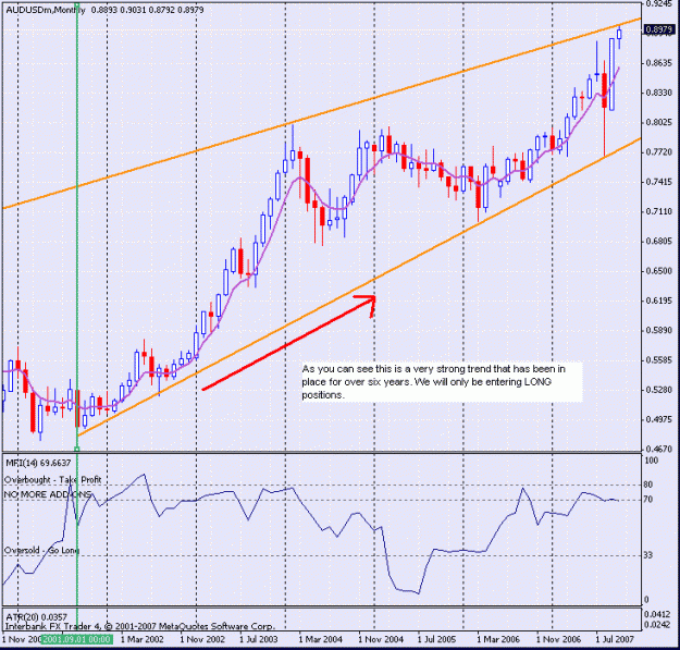 Click to Enlarge

Name: TrendSmasher - Long Term Trend AUDUSD.gif
Size: 29 KB